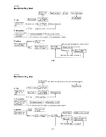 Preview for 146 page of Yamaha YFZ350K Owner'S Manual