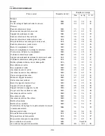 Preview for 40 page of Yamaha YFZ350S 2009 Assembly Manual