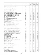 Предварительный просмотр 48 страницы Yamaha YFZ450V Assembly Manual