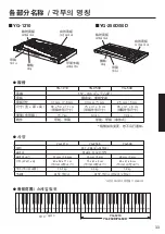 Preview for 11 page of Yamaha YG-1210 Owner'S Manual