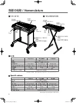 Preview for 6 page of Yamaha YG-250D Owner'S Manual