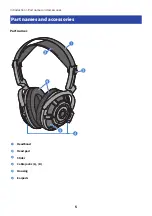 Preview for 5 page of Yamaha YH-5000SE User Manual