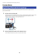 Preview for 15 page of Yamaha YH-E700A User Manual