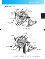 Preview for 5 page of Yamaha YHR-314 Owner'S Manual