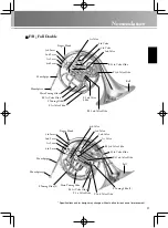 Preview for 5 page of Yamaha YHR-671 Owner'S Manual