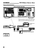 Предварительный просмотр 4 страницы Yamaha YHT-16 Quick Connect Manual