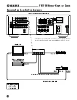 Предварительный просмотр 6 страницы Yamaha YHT-16 Quick Connect Manual