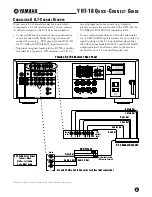 Предварительный просмотр 7 страницы Yamaha YHT-16 Quick Connect Manual