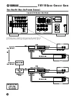 Предварительный просмотр 10 страницы Yamaha YHT-16 Quick Connect Manual