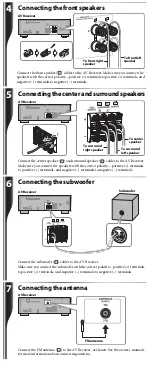 Preview for 2 page of Yamaha YHT-1840 User Manual