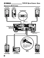 Preview for 4 page of Yamaha YHT-24 Quick Connect Manual