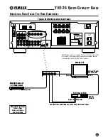 Preview for 5 page of Yamaha YHT-24 Quick Connect Manual