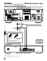 Предварительный просмотр 6 страницы Yamaha YHT-24 Quick Connect Manual