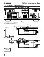 Предварительный просмотр 8 страницы Yamaha YHT-24 Quick Connect Manual