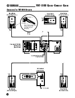 Предварительный просмотр 4 страницы Yamaha YHT-300 Quick Connect Manual