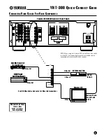 Предварительный просмотр 5 страницы Yamaha YHT-300 Quick Connect Manual