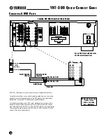 Предварительный просмотр 6 страницы Yamaha YHT-300 Quick Connect Manual