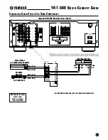 Предварительный просмотр 7 страницы Yamaha YHT-300 Quick Connect Manual