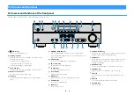 Предварительный просмотр 9 страницы Yamaha YHT-3072 Owner'S Manual