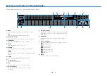 Предварительный просмотр 10 страницы Yamaha YHT-3072 Owner'S Manual