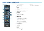 Предварительный просмотр 12 страницы Yamaha YHT-3072 Owner'S Manual