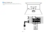 Предварительный просмотр 18 страницы Yamaha YHT-3072 Owner'S Manual