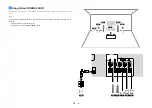 Предварительный просмотр 19 страницы Yamaha YHT-3072 Owner'S Manual