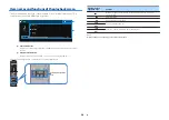 Предварительный просмотр 38 страницы Yamaha YHT-3072 Owner'S Manual