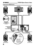 Preview for 4 page of Yamaha YHT-34 Quick Connect Manual