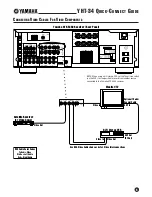 Preview for 5 page of Yamaha YHT-34 Quick Connect Manual