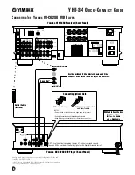 Preview for 6 page of Yamaha YHT-34 Quick Connect Manual