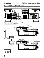 Preview for 8 page of Yamaha YHT-34 Quick Connect Manual