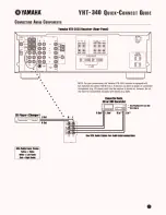 Предварительный просмотр 3 страницы Yamaha YHT-340 Quick Connect Manual