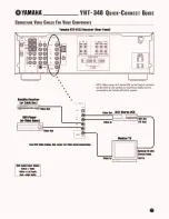 Предварительный просмотр 5 страницы Yamaha YHT-340 Quick Connect Manual