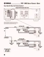 Preview for 8 page of Yamaha YHT-340 Quick Connect Manual