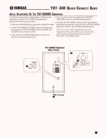 Предварительный просмотр 9 страницы Yamaha YHT-340 Quick Connect Manual