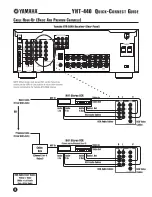 Preview for 8 page of Yamaha YHT-440 Quick Connect Manual