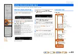 Preview for 40 page of Yamaha YHT-493 Owner'S Manual