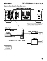 Preview for 5 page of Yamaha YHT-500 Quick Connect Manual