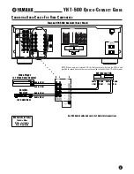 Preview for 7 page of Yamaha YHT-500 Quick Connect Manual