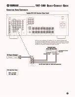 Предварительный просмотр 3 страницы Yamaha YHT-540 Quick Connect Manual