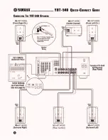 Preview for 4 page of Yamaha YHT-540 Quick Connect Manual