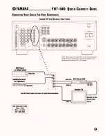 Предварительный просмотр 5 страницы Yamaha YHT-540 Quick Connect Manual