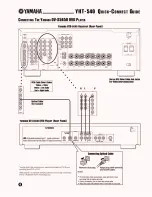 Preview for 6 page of Yamaha YHT-540 Quick Connect Manual