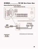 Предварительный просмотр 7 страницы Yamaha YHT-540 Quick Connect Manual