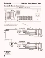 Предварительный просмотр 8 страницы Yamaha YHT-540 Quick Connect Manual