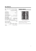 Preview for 11 page of Yamaha YHT-593 Owner'S Manual