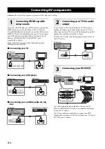 Preview for 6 page of Yamaha YHT-594 Owner'S Manual