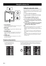 Preview for 8 page of Yamaha YHT-594 Owner'S Manual