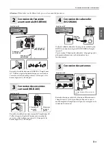 Preview for 15 page of Yamaha YHT-594 Owner'S Manual